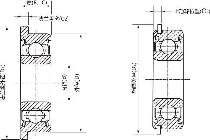 高精密FR2-5zz/rs/rz/开式微型法兰轴承结构说明