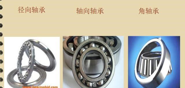 径向轴承 轴向轴承 角轴承